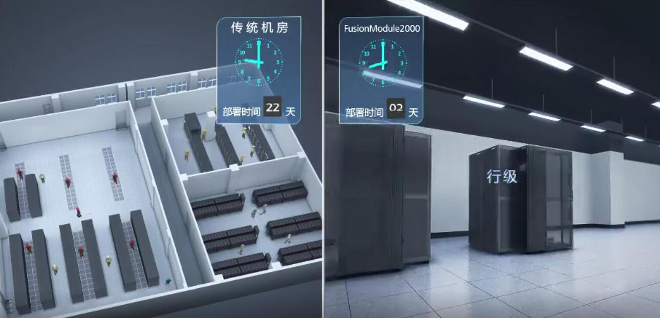 华为fusionmodule2000模块化机房（数据中心）宣传视频