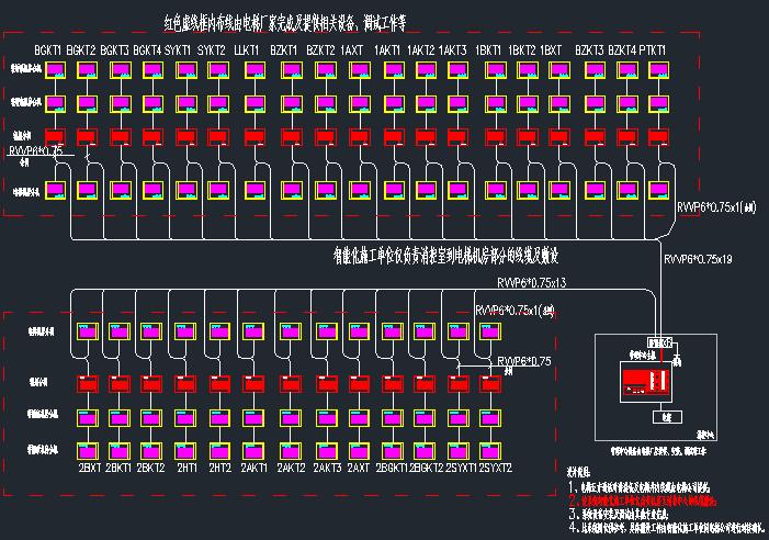 弱电设计师入门之路八：电梯五方通话系统