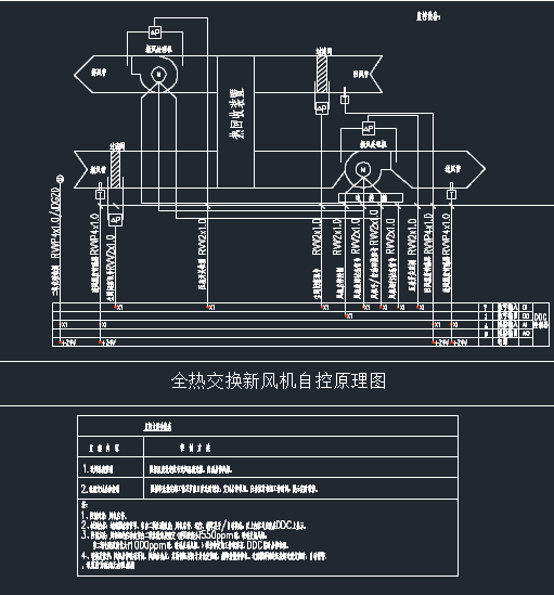 全热交换新风机自控原理图