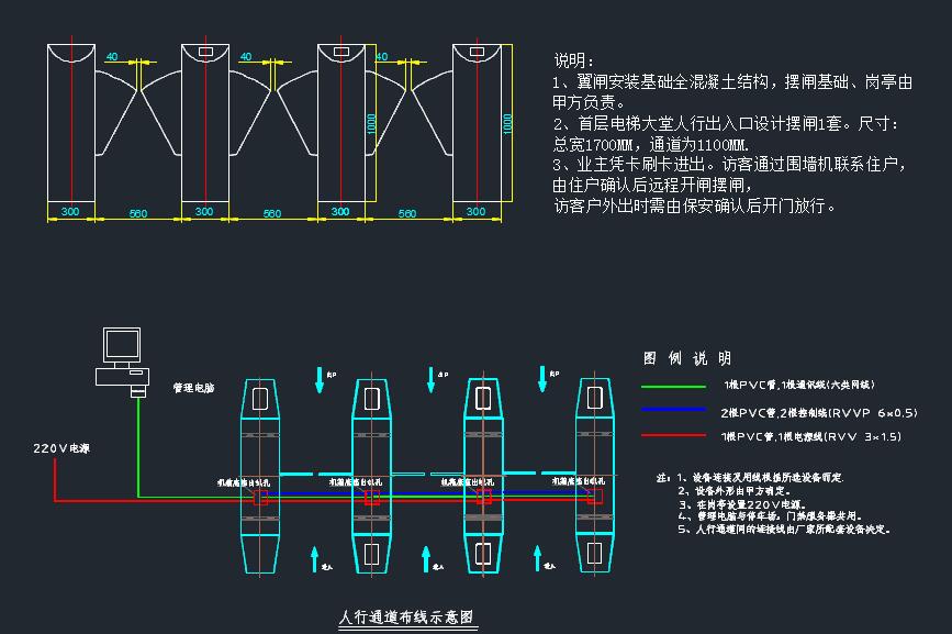 发一个人行通道闸系统示意图