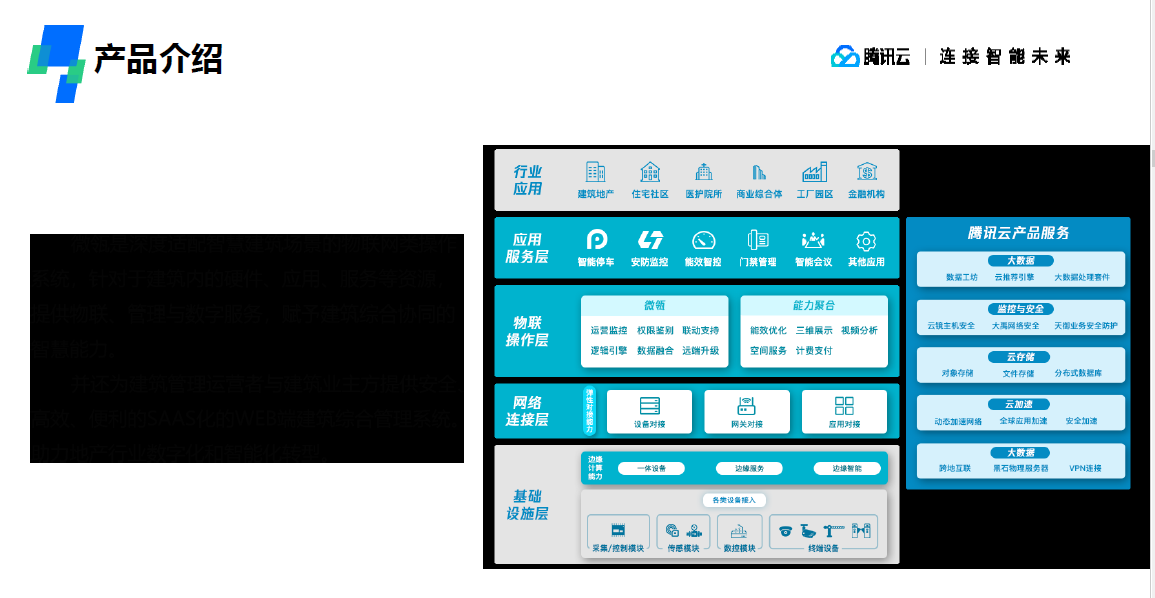 腾讯云微瓴产品介绍PPT客户技术层版