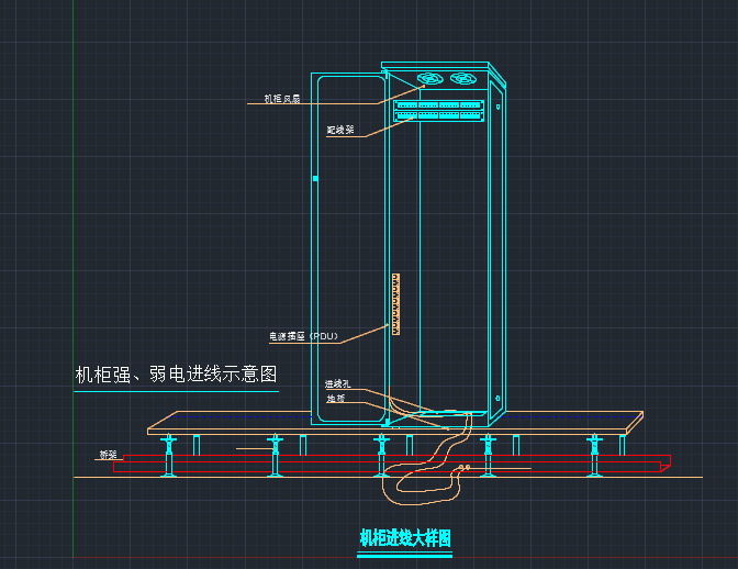 机房机柜进线示意图（适用于桥架走静电地板下）