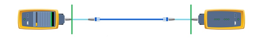 福禄克都测试哪些参数？