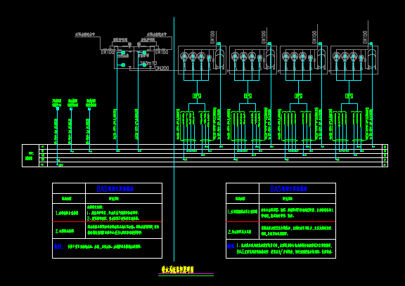 给水系统监控系统原理大样图