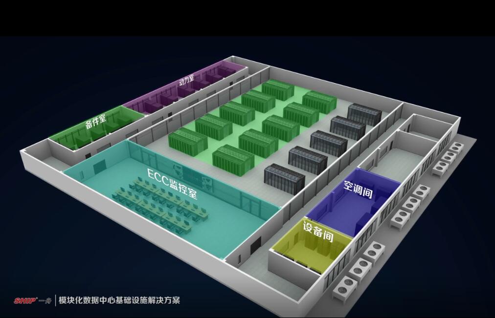 一舟云海系列模块化数据中心基础设施解决方案