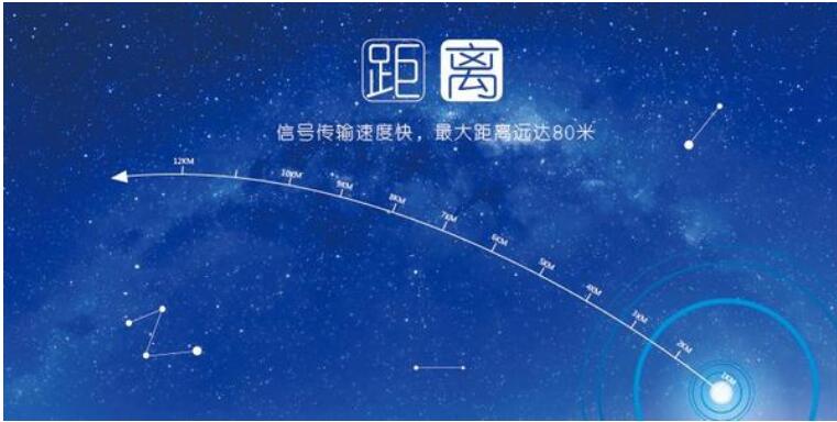 你知道决定蓝牙传输范围的关键因素是什么吗？