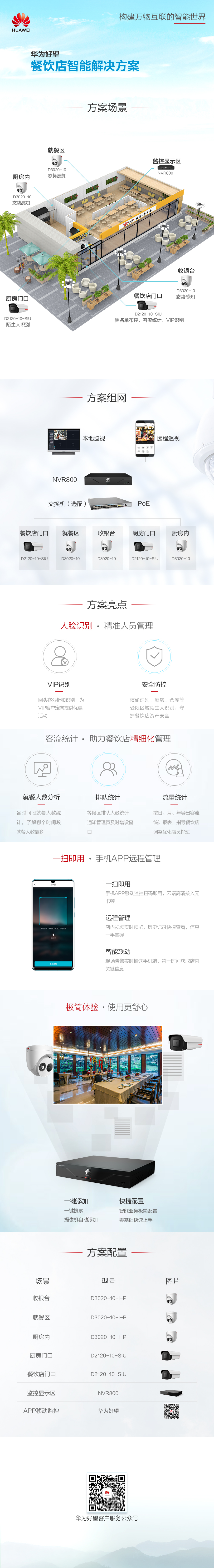 餐饮店监控解决方案