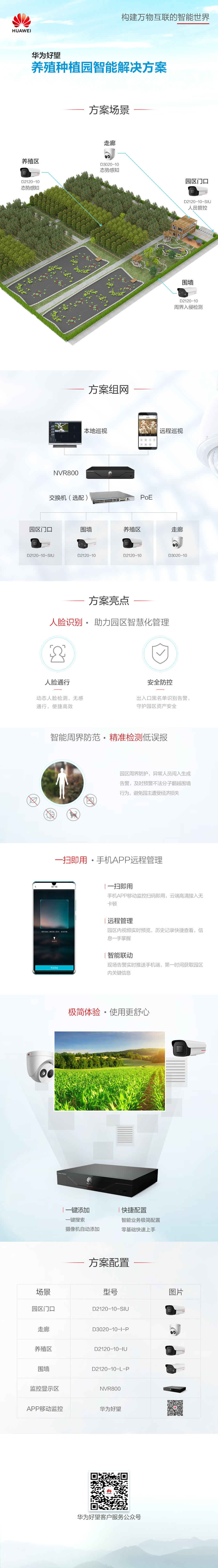 养殖种植园监控解决方案