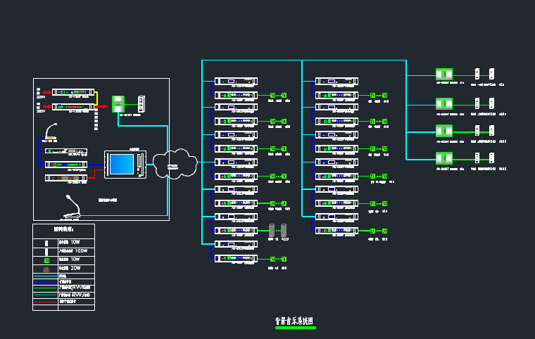 背景音乐系统图