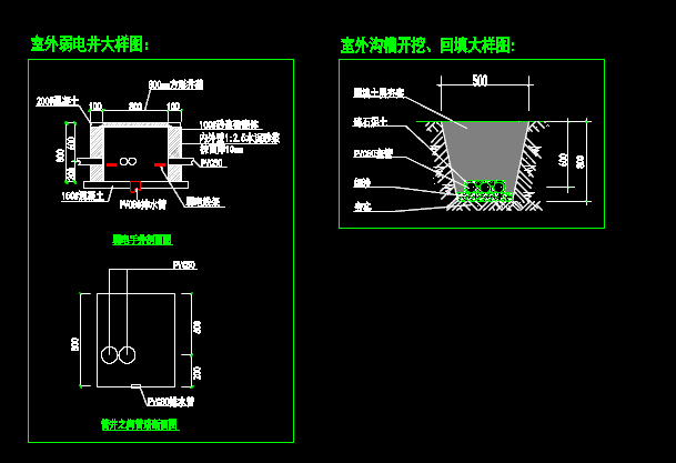 室外弱电井、室外沟槽大样图