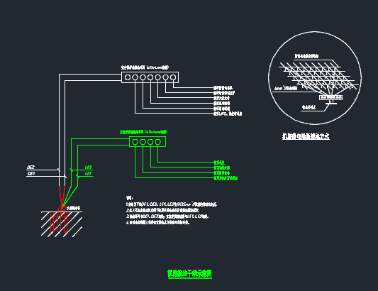 机房接地干线示意图