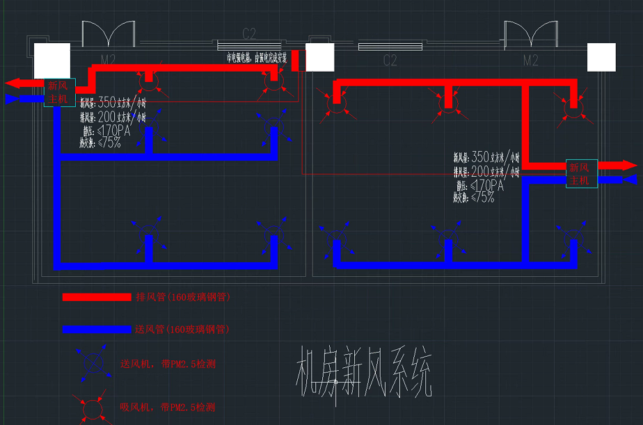 机房新风系统大样图图