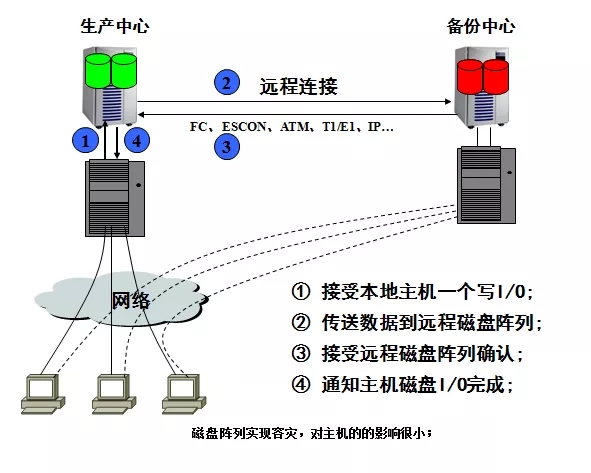 https://oyy.oss-cn-shenzhen.aliyuncs.com/files_user37383/article/ff136aeb2fcd26d28dc49d2b72d1d39e.jpg https://oyy.oss-cn-shenzhen.aliyuncs.com/files_user37383/article/ff136aeb2fcd26d28dc49d2b72d1d39e.jpg